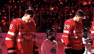 MacKinnon, Makar Among Team Canada's Preliminary Roster Selections For 2026 Winter Olympics